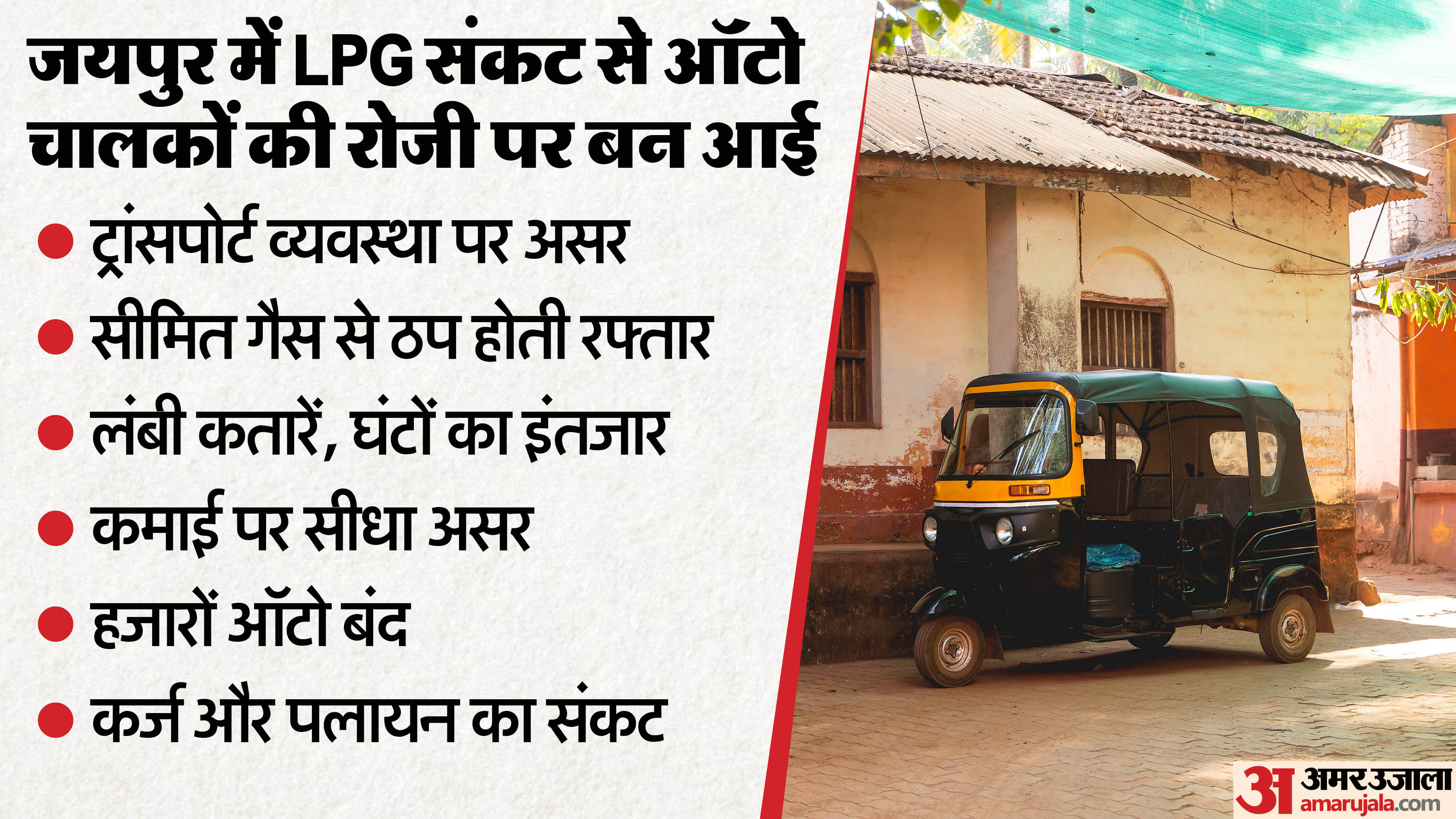 LPG संकट के चलते जयपुर में पांच हजार आटो बंद