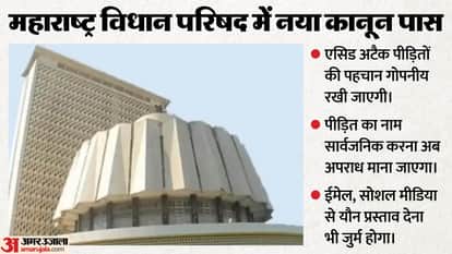 Maharashtra acid attack law Shakti Bill update Bharatiya Nyaya Sanhita amendment women safety India