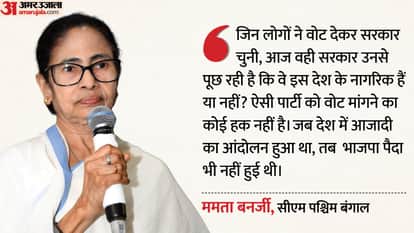 mamata banerjee naxalbari rally nrc bjp allegations west-bengal