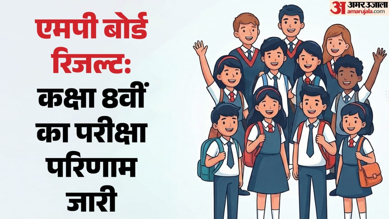 MP Board Class 8th Result 2026 Declared Check Official Website Scorecards
