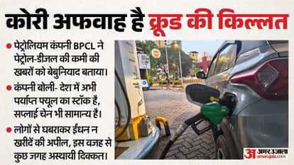 Indian oil company appeals amid West Asia crisis, says we have enough fuel