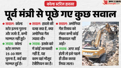 Prayagraj Cold Storage