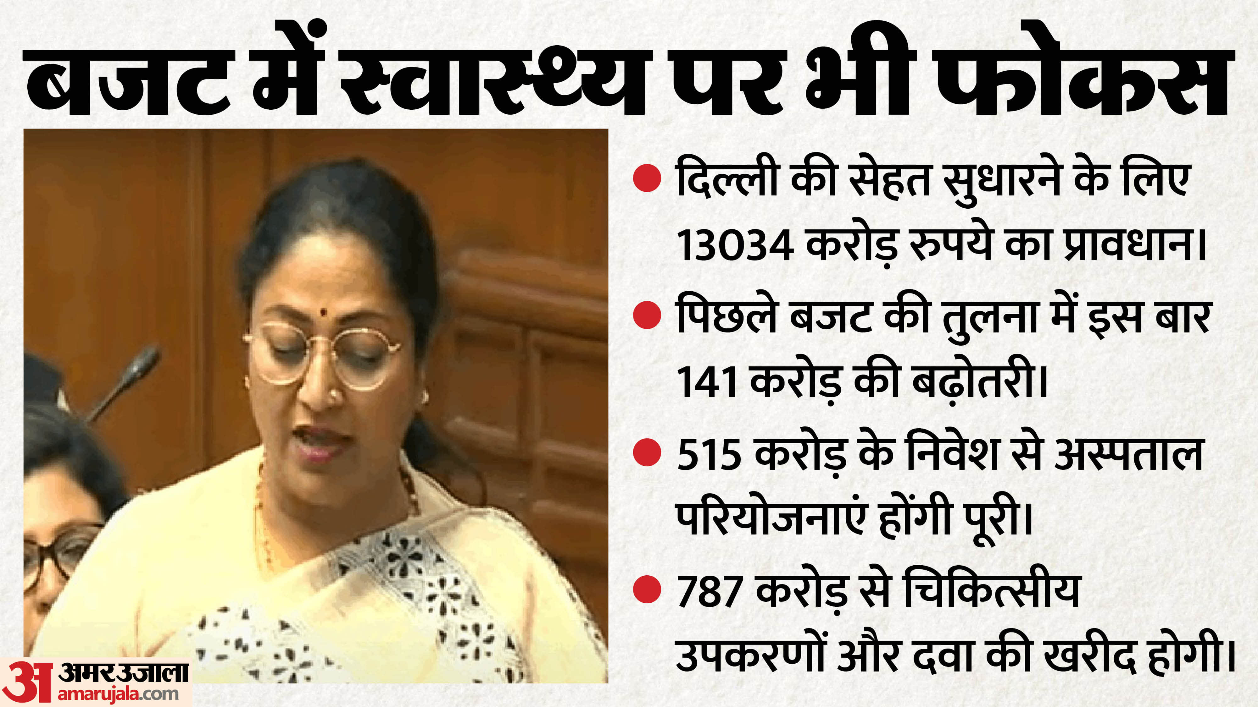 सीएम रेखा गुप्ता