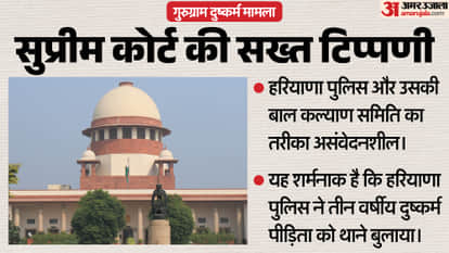 Supreme Court Gurugram Girl Child case Hearing Update Haryana Police conduct shameful know hindi news details