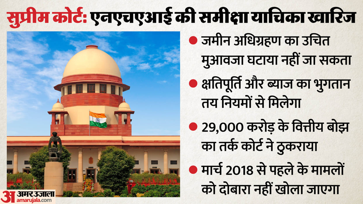 Supreme Court NHAI Land Acquisition Case Compensation, interest on payout not contingent on financial burden