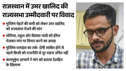 Politics Over Muslim Representation in Rajasthan, Controversy Over Demand to Send Umar Khalid to Rajya Sabha
