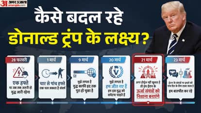 US Israel Iran War Donald Trump Policy change in West Asia Conflict from Nuclear surrender Ballistic Missile