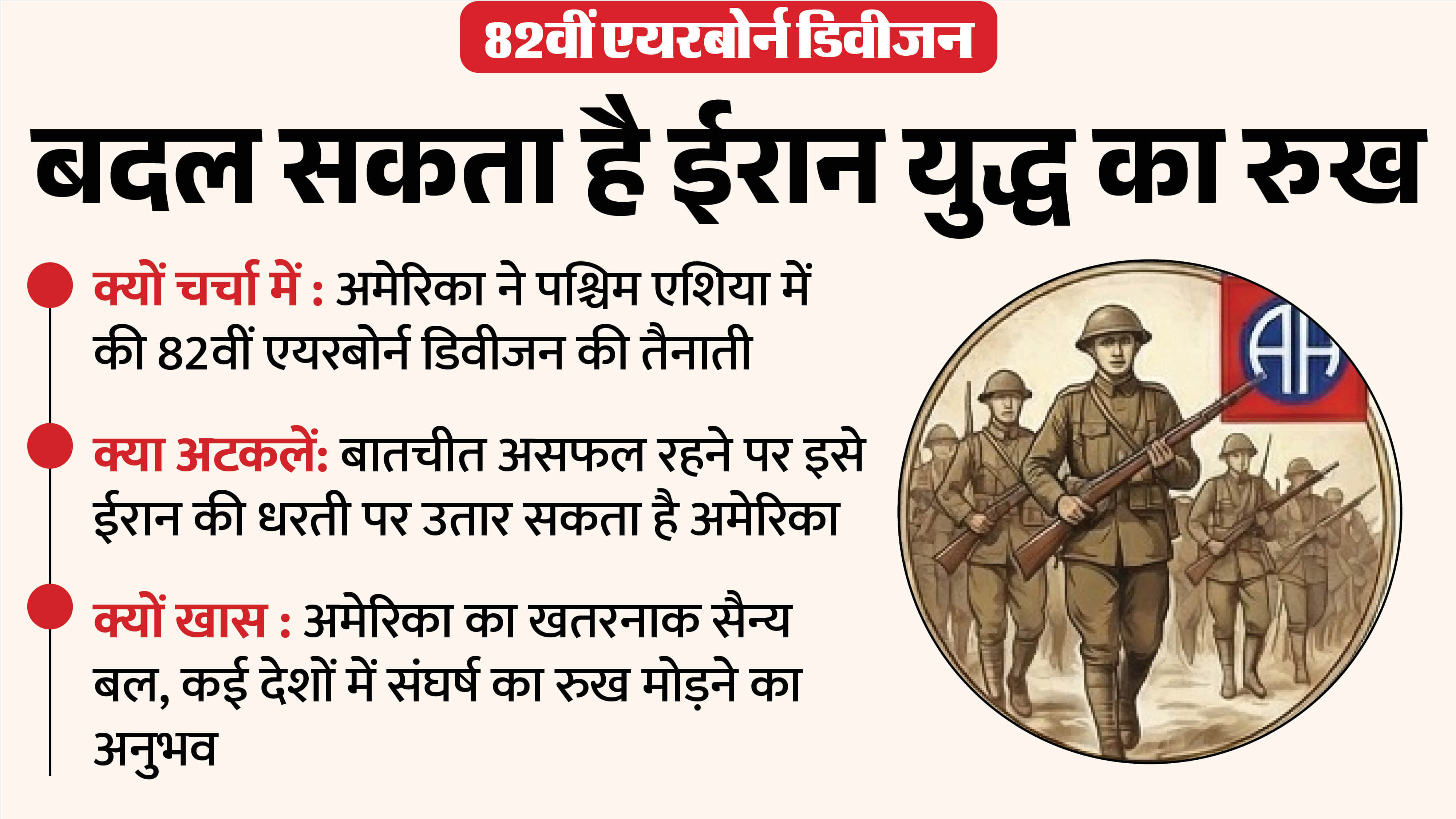 अमेरिका-ईरान संघर्ष में हो सकती है 82वीं एयरबोर्न डिवीजन की एंट्री।