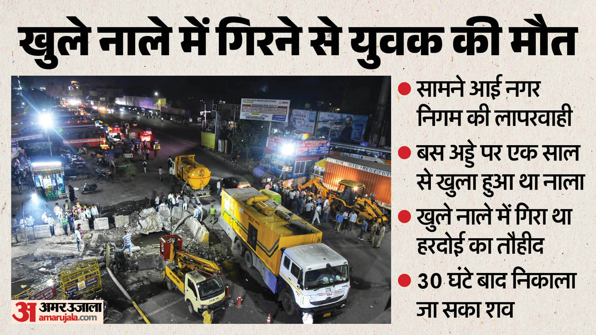 Bareilly Drain Tragedy young man dead Body Recovered from Drain After 30 Hours