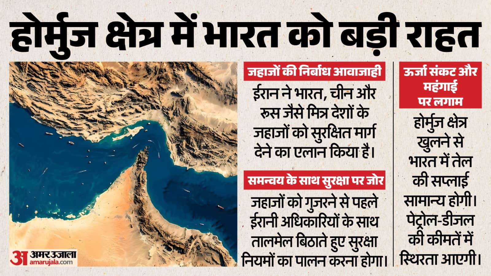 ईरान के फैसले से होर्मुज क्षेत्र में भारत को बड़ी राहत