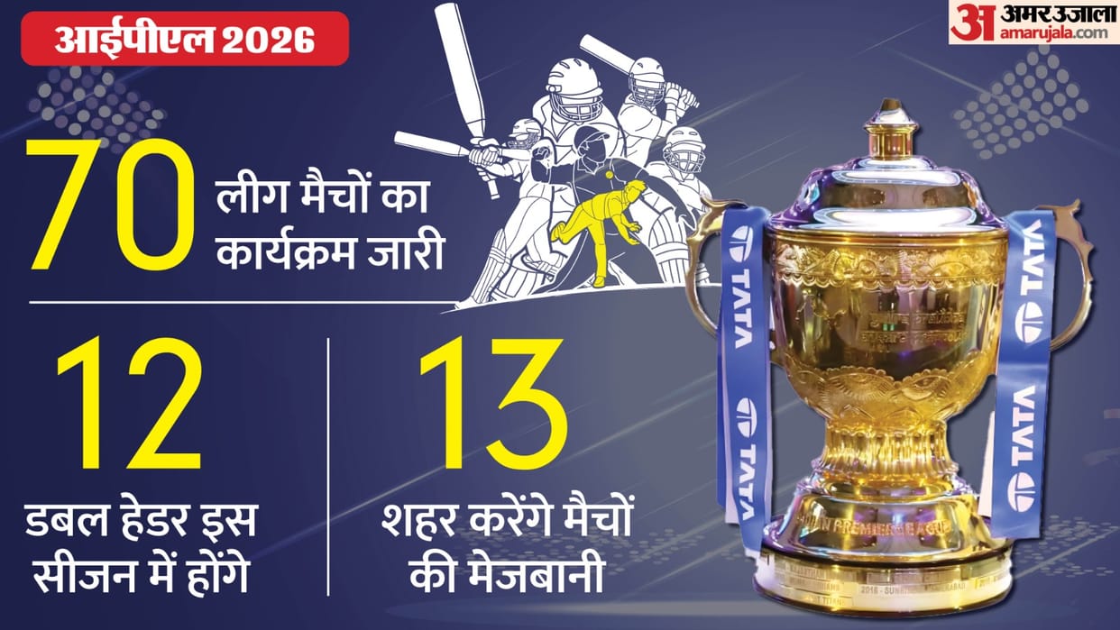 BCCI announces schedule for second phase of IPL 2026 league stage venues details in hindi