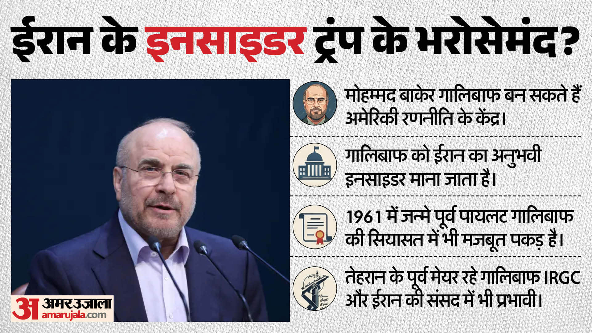 मोहम्मद बाकेर गालिबाफ