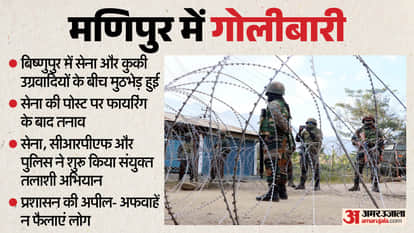 Tension again in Manipur: Kuki militants opened fire on army post, encounter lasted for half an hour