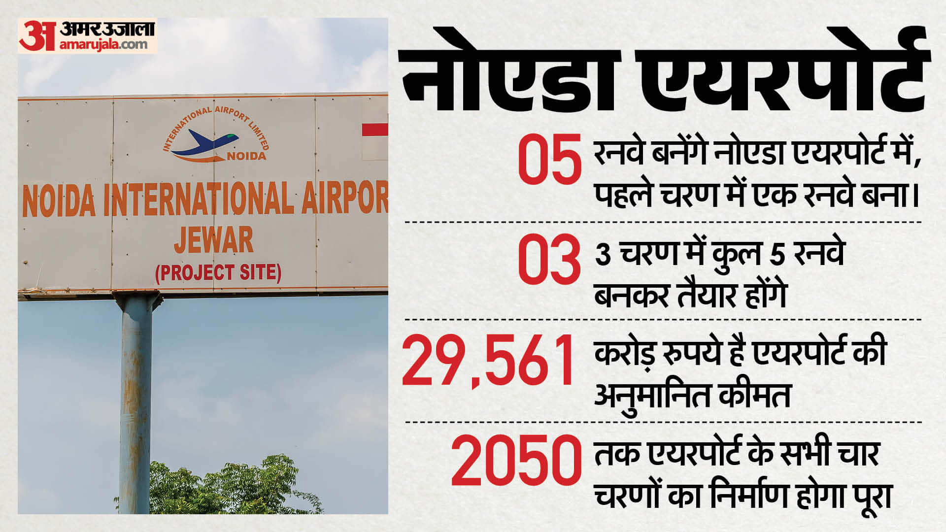 noida airport