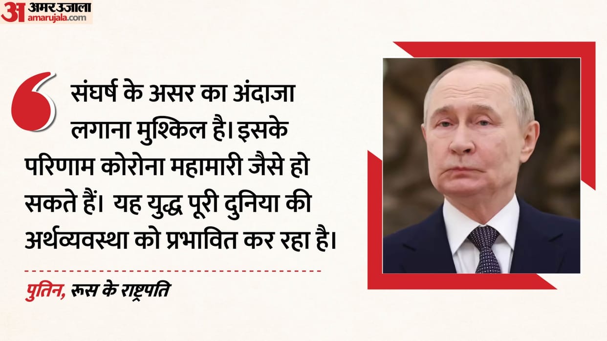 West Asia Conflict Impact Putin warning statement global economy COVID comparison