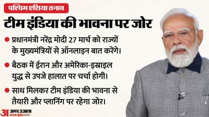 PM Modi will review states preparedness for West Asia crisis today and give necessary guidelines to CM