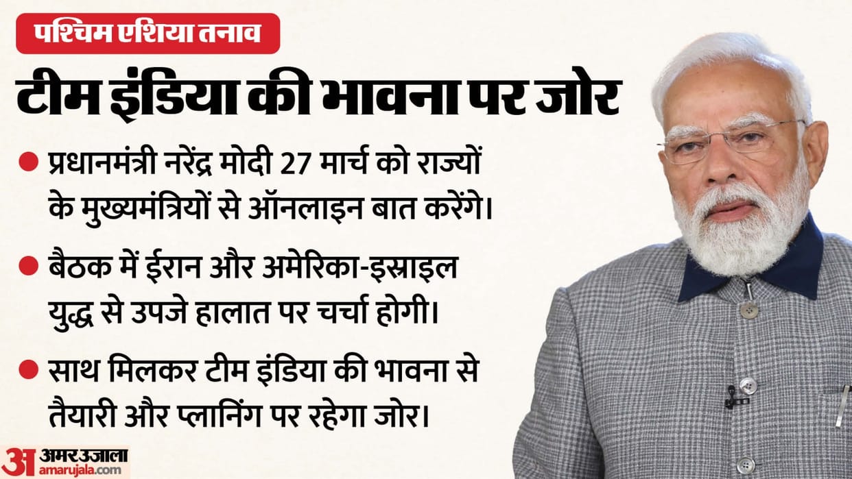 PM Modi will interact with CMs tomorrow evening video conferencing on West Asia conflict