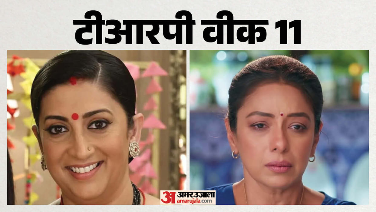 Trp Week 11 List Kyunki Saas Bhi Kabhi Bahu Thi 2 To Anupamaa And Ganga Mai Ki Betiyan In Top 5