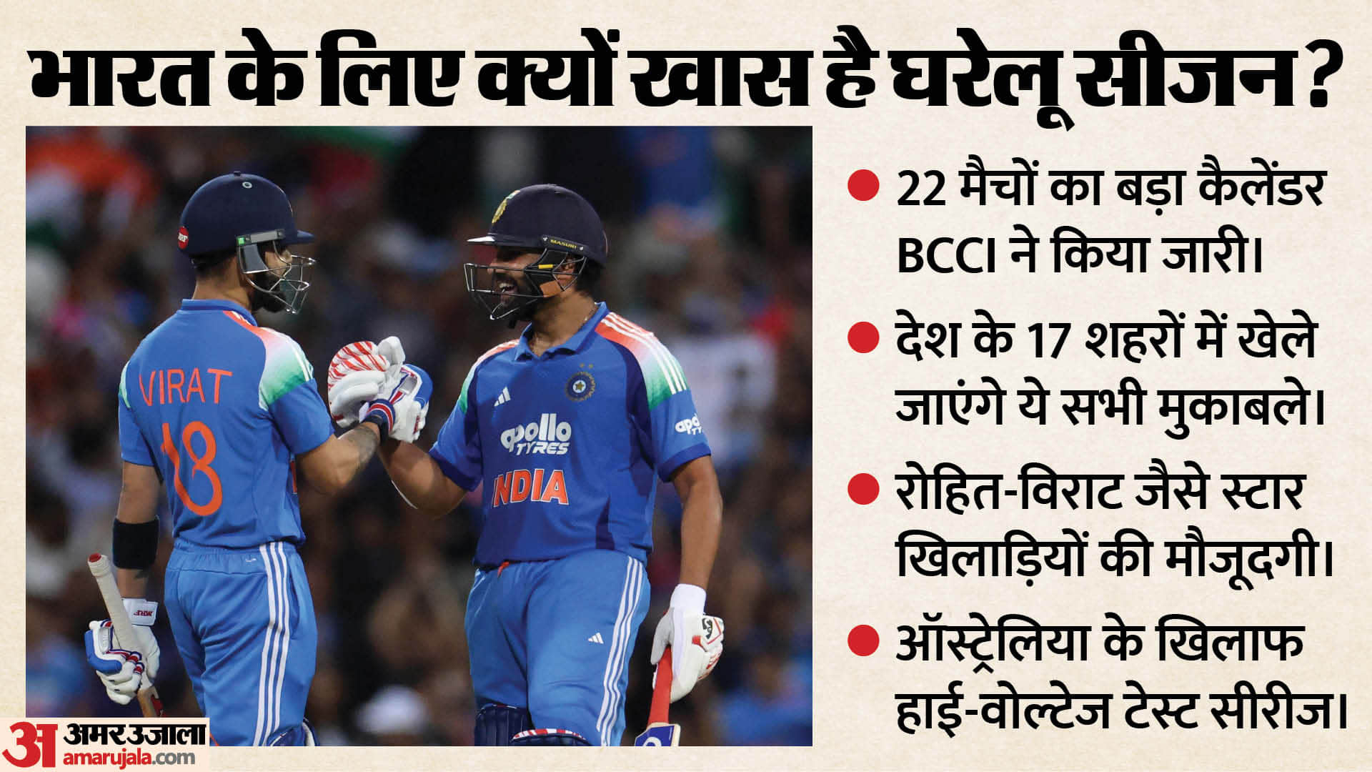 बीसीसीआई ने जारी किया घरेलू मैचों का कैलेंडर