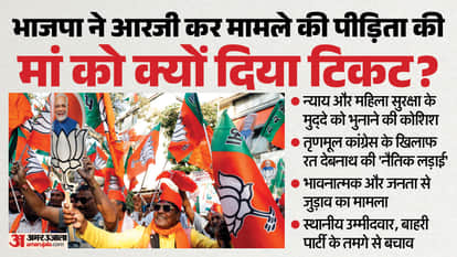 आरजी कर मामले की पीड़िता की मां पानीहाटी से उम्मीदवार