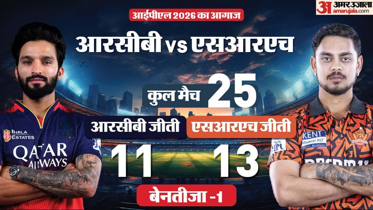 RCB vs SRH Dream11 Prediction: Playing XI Captain Vice-Captain Players List News in Hindi