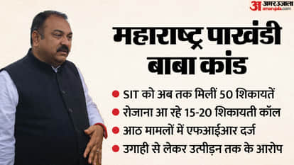 SIT got 50 complaints against godman Ashok Kharat many FIRs with allegations extortion to harassment