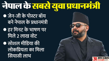 balen shah nepal prime minister historic victory rsp