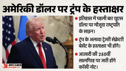 President Trump signature will appear on American currency in a first for a sitting US president