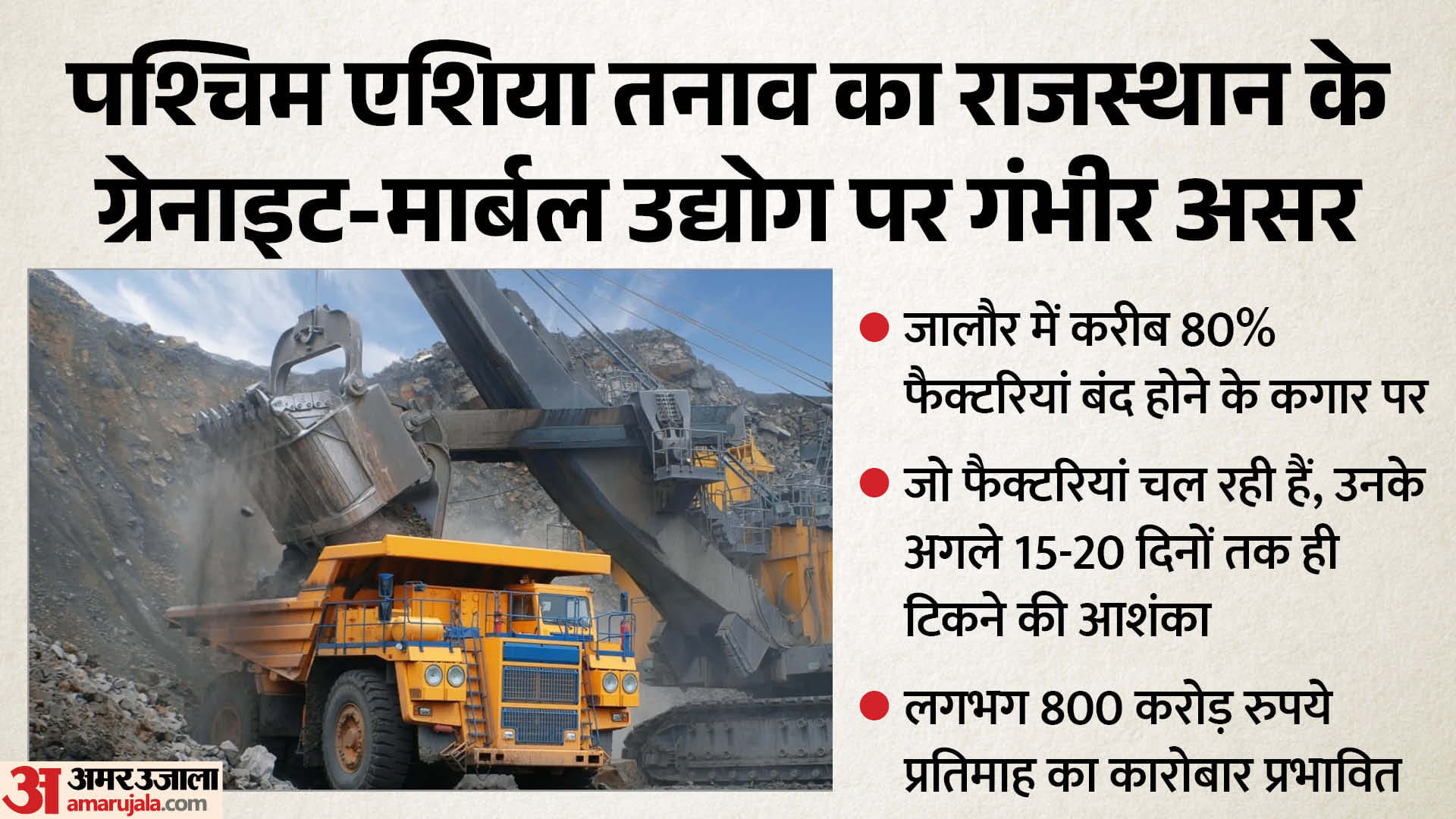 ईरान-इस्राइल युद्ध का राजस्थान के ग्रेनाइट और मार्बल उद्योग पर गंभीर असर