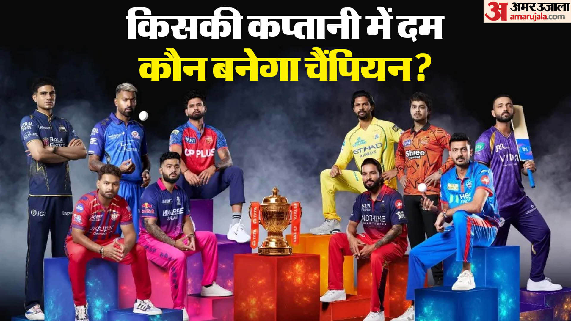 IPL 2026: Ten Indian Captains, Ten Different Journeys and What Lies Ahead; full analysis and stats