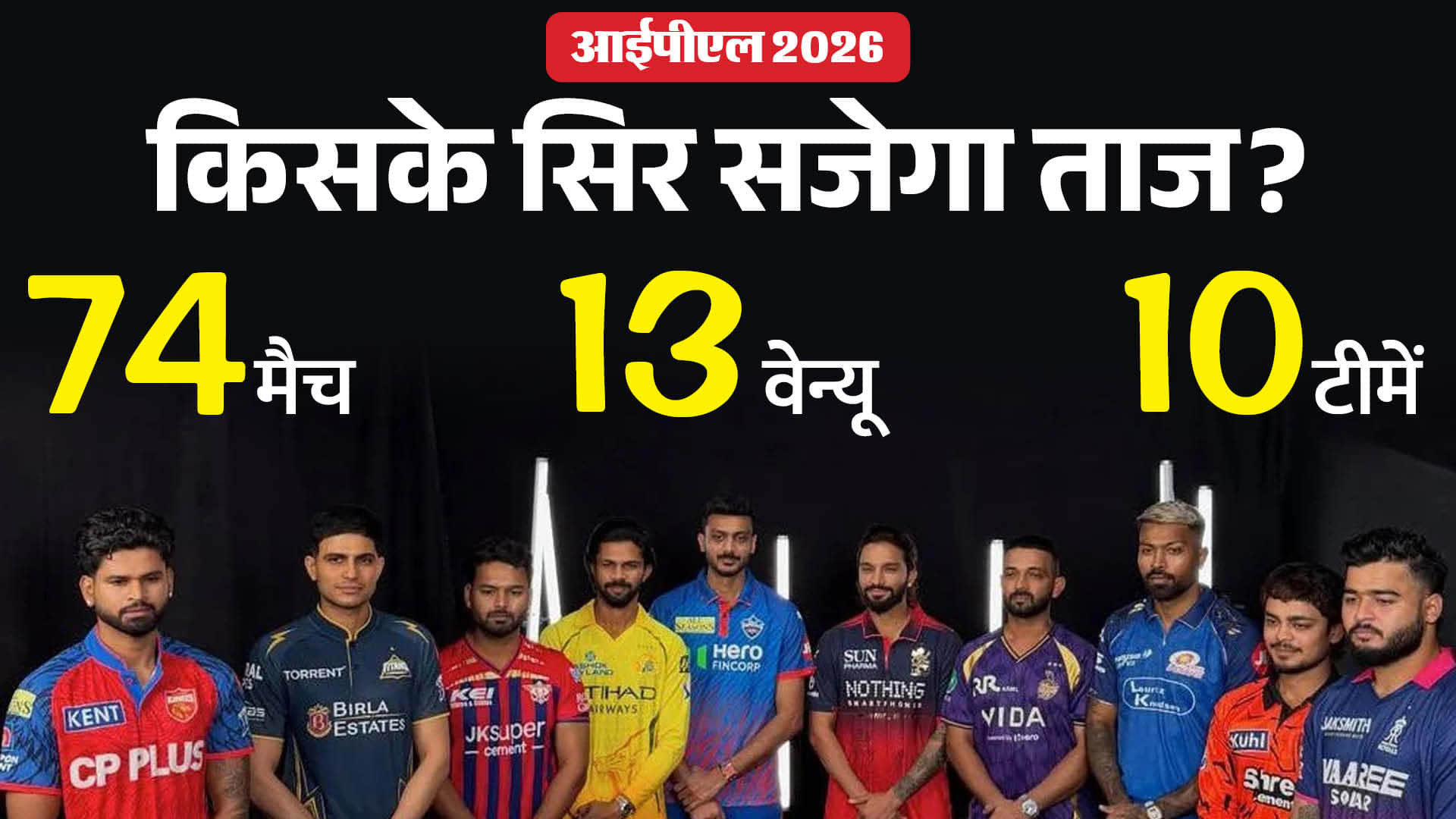 IPL 2026 All Teams Preview: RCB Defend Title Eyes on Star Players Squad Analysis Record and Stats