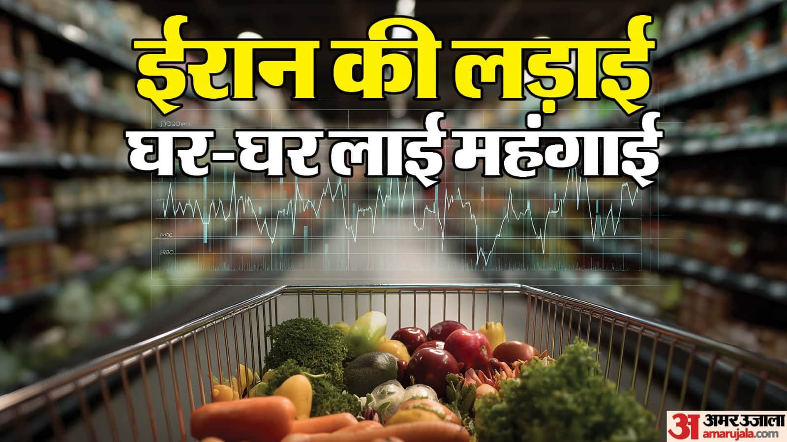 ईरान की लड़ाई, घर-घर लाई महंगाई