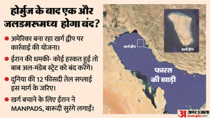 US Israel assessing attack and seize on Kharg Island Hormuz Strait Iran War Bab Al Mandab Strait Djibouti news