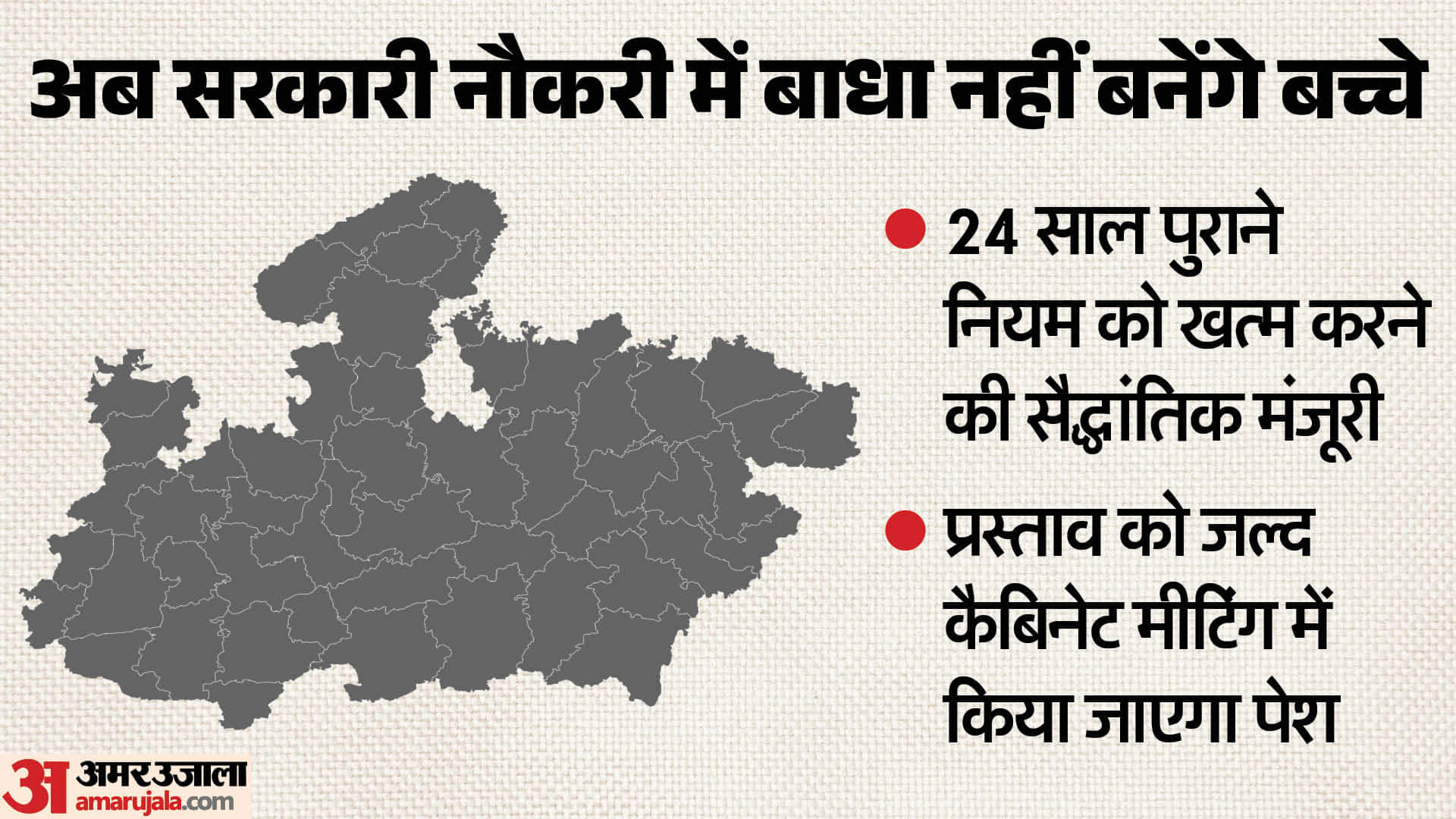 मप्र में सरकारी नौकरी में बाधक बन रहे नियम को बदलने की तैयारी है।