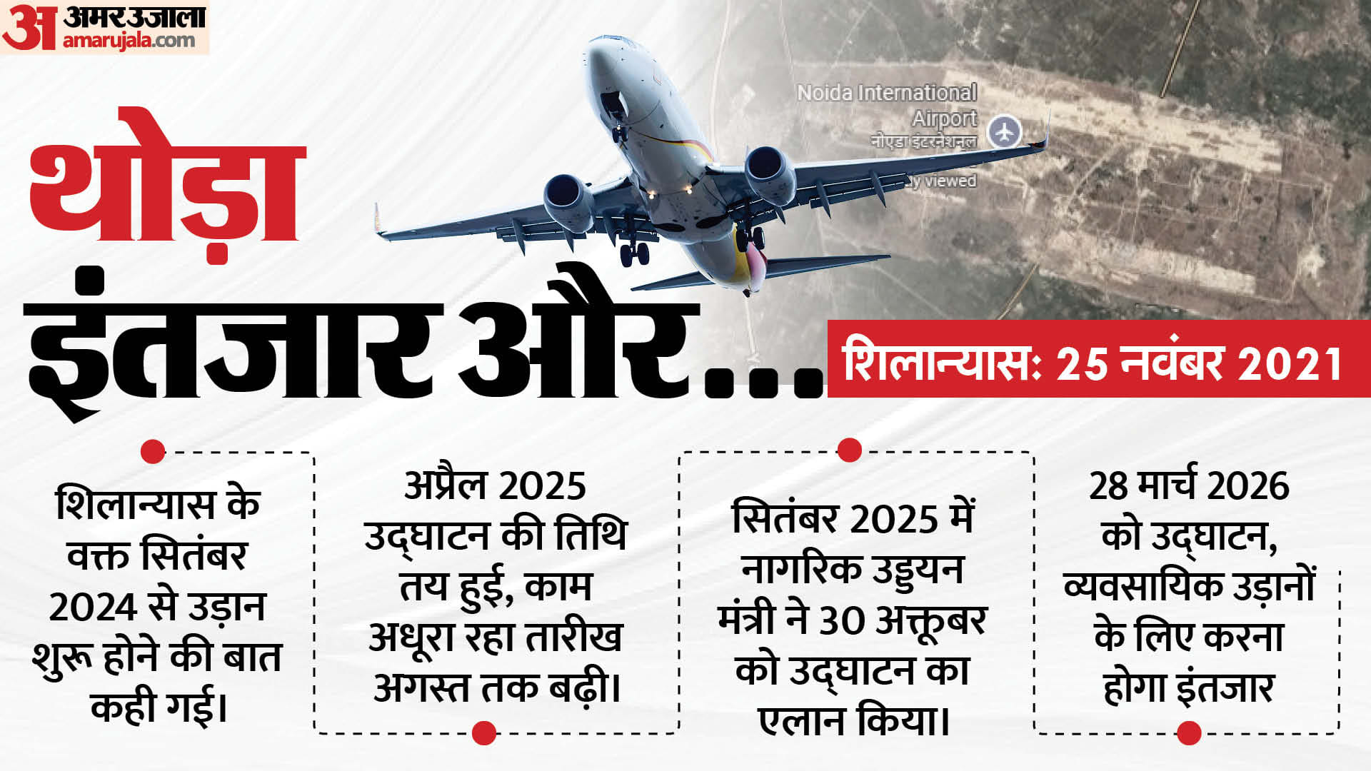 When will be able to fly from Jewar? From travel convenience cost answers every question about Noida Airport