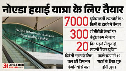 PM Narendra Modi to inaugurate Noida International Airport in Jewar tomorrow