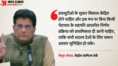 WTO Reforms, India emphasizes consensus-based decision-making