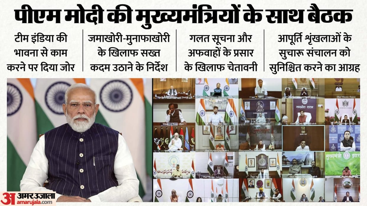 West Asia crisis: PM Modi's virtual meeting with chief ministers