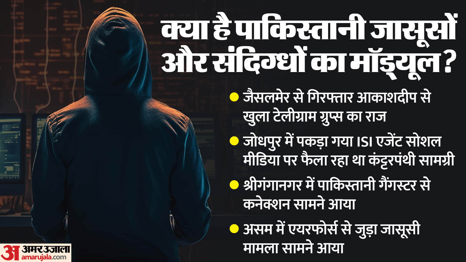 Rajasthan ISI Module Busted: Digital Spy Network Exposed Across Border Districts, Security Agencies on Alert