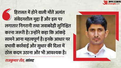 Rajasthan Ranks 5th in Police Custody Deaths 5-Year Statistics Revealed in Lok Sabha Rajkumar Roat's Reaction