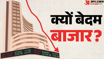 Sensex Opening Bell Share Market Opening Sensex Nifty Share Market News and Updates