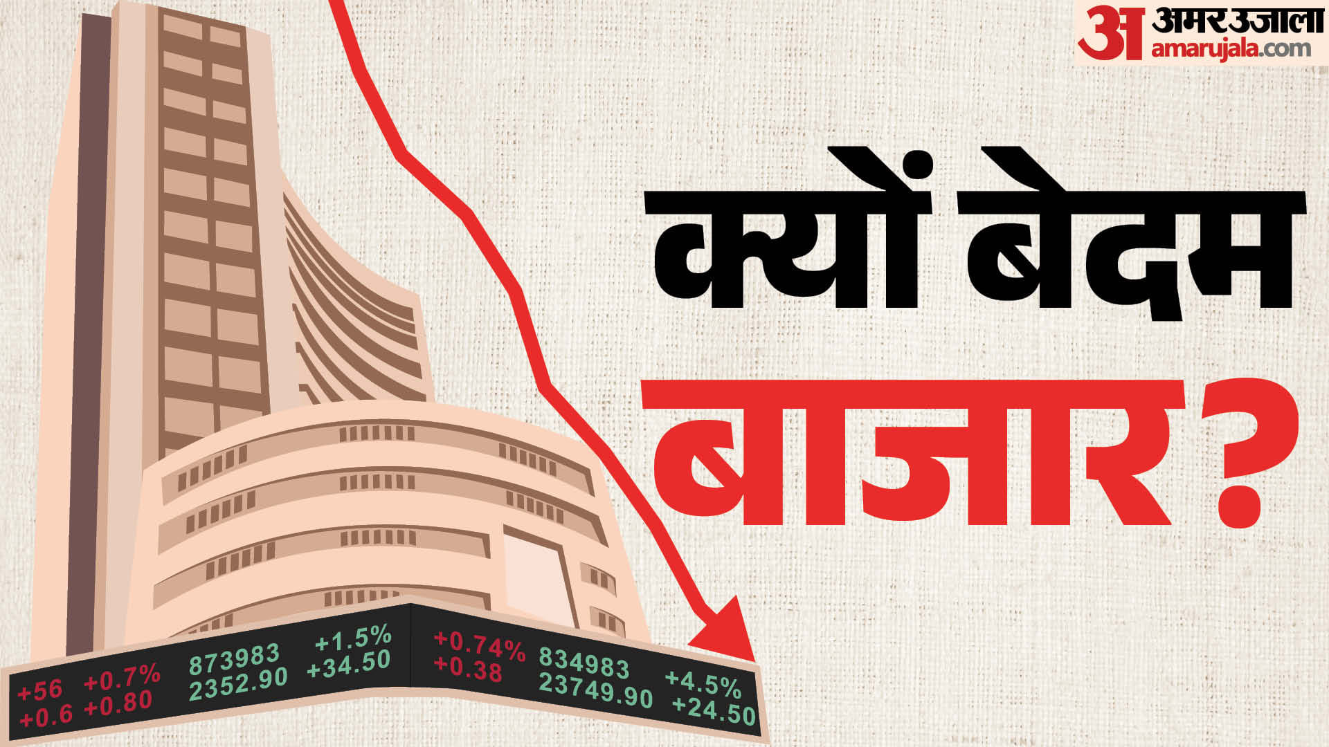 शेयर बाजार में गिरावट के कारण