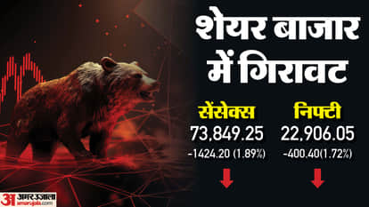 Sensex Opening Bell Share Market BSE Sensex NSE Nifty Share Market INR v USD Value News and Updates