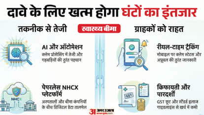 Health Insurance Claims GIC AI in Insurance NHCX Fast Claim Settlement Medical Emergency