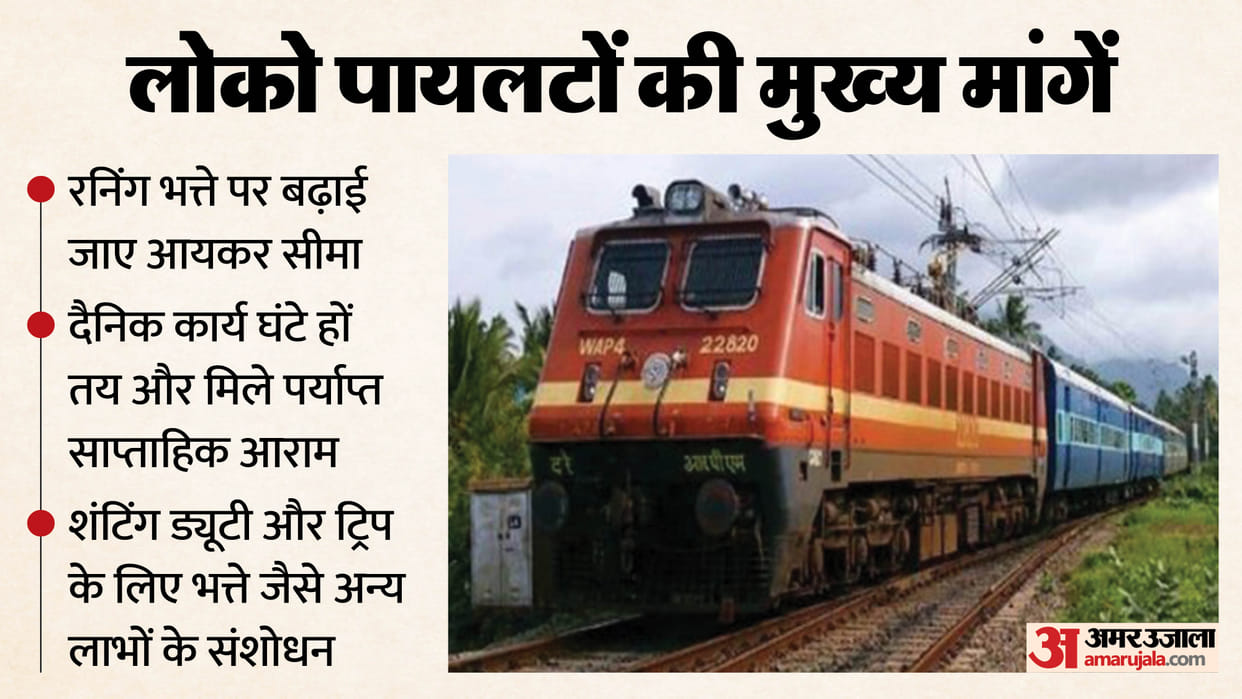 Loco pilots union protest Demand income tax exemption better allowances adequate rest also raise vacancy issue