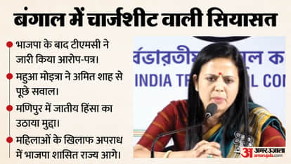टीएमसी सांसद महुआ मोइत्रा ने साधा भाजपा पर निशाना