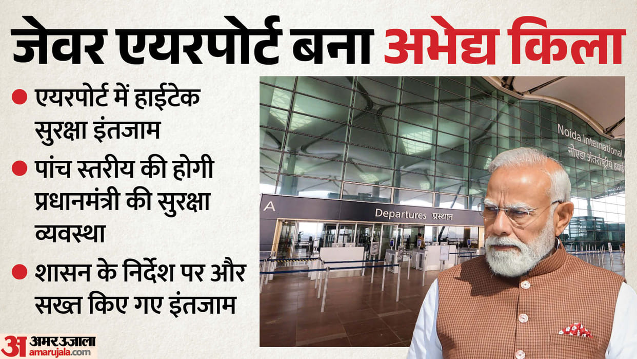 High-tech security arrangements at Noida International Airport