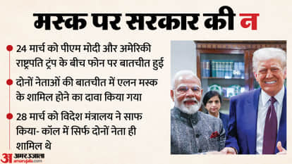 सरकार की सफाई