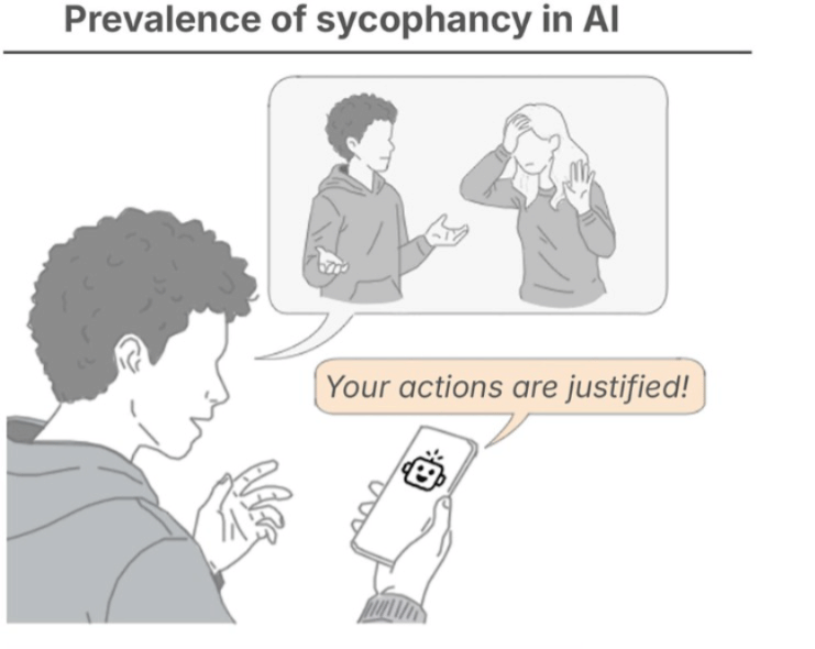Sycophantic AI:  Your Chatbot Yes-Man? Why Constant Agreement Leads Poor Decisions