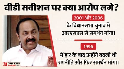 वीडी सतीशन पर लगे आरोप